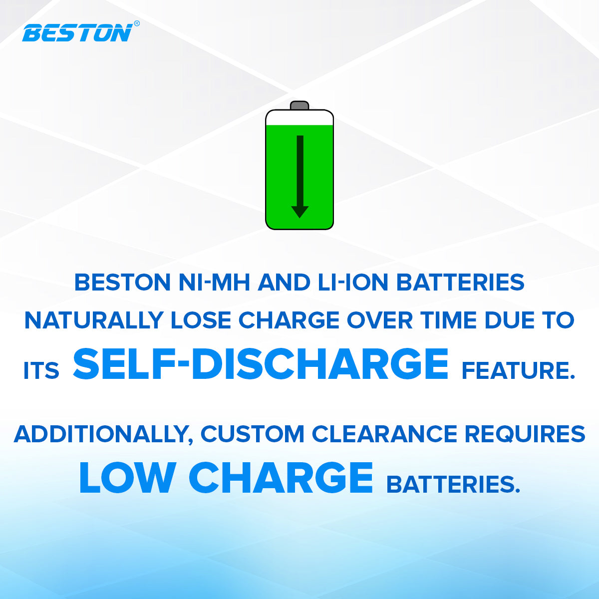 BESTON 9V Rechargeable Batteries, 650mAh Li-ion Rechargeable 9 Volt Battery with Micro USB Charging Port