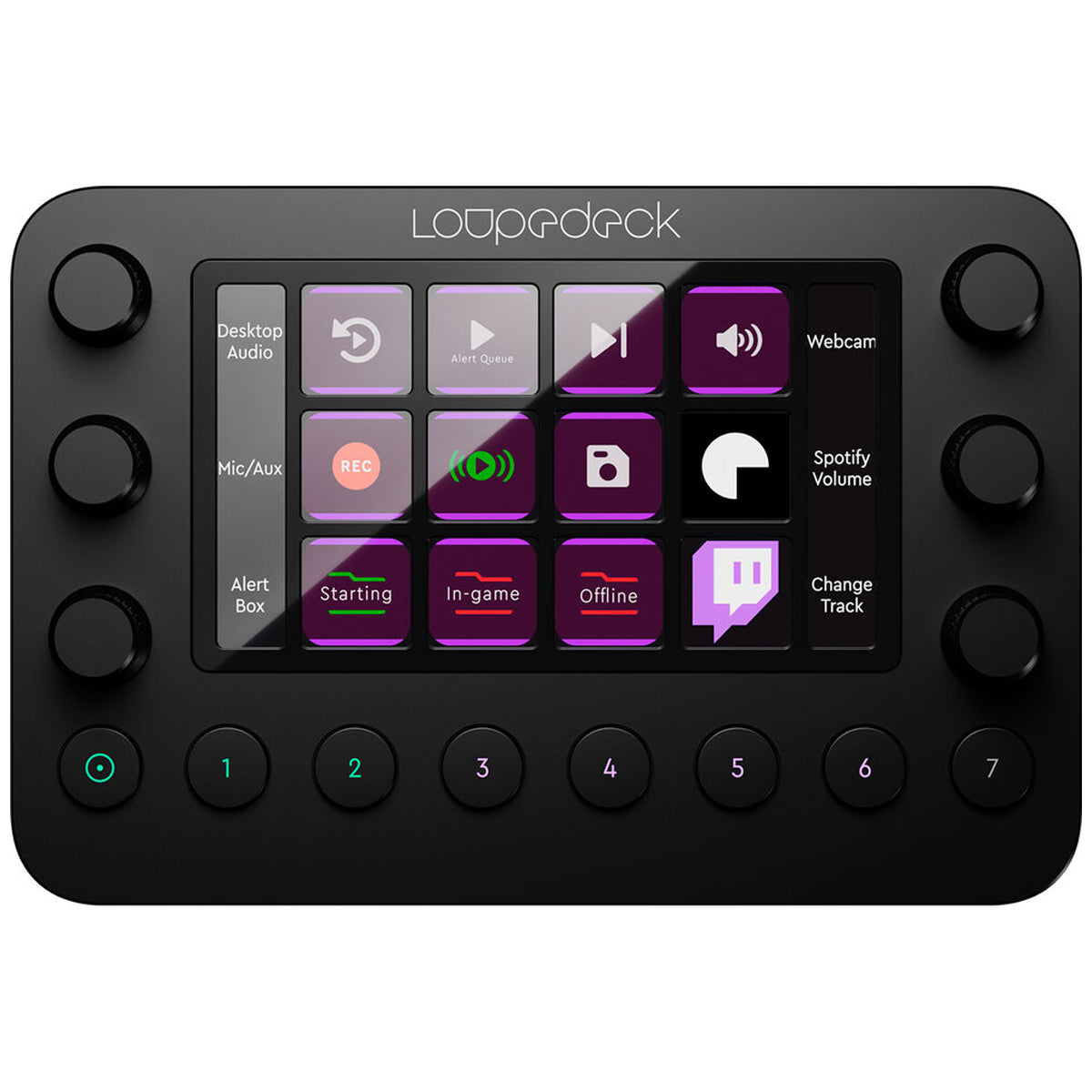Loupedeck Live Console for Content Creators Streamers Creatives