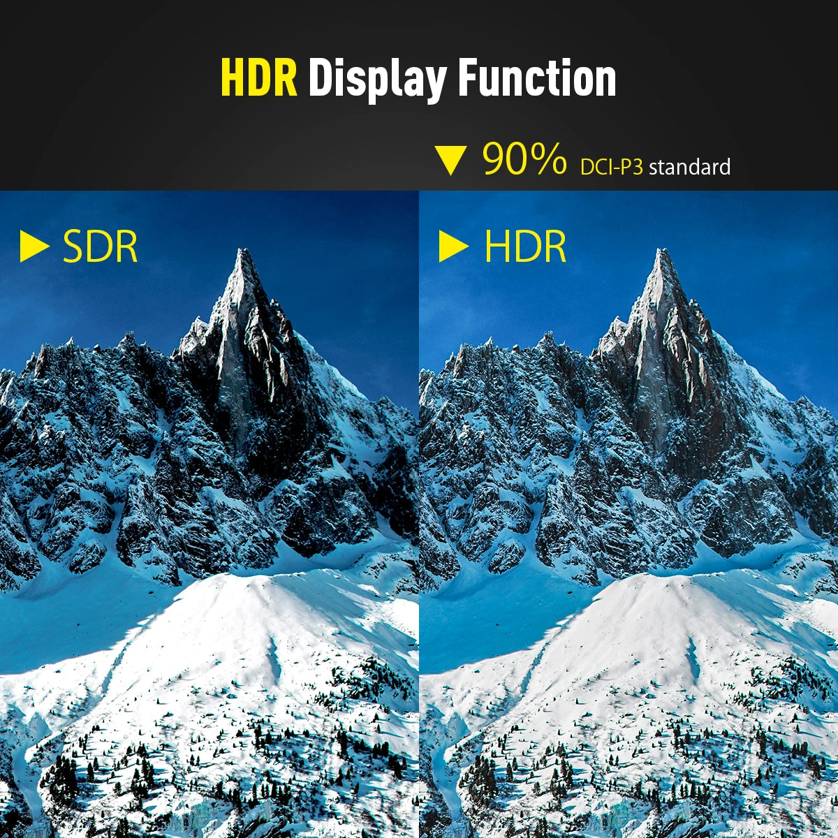 Desview R7S 7" Touch Screen 1000nits 1920ÃÂ1200 Field Monitor HDMI & 3G-SDI