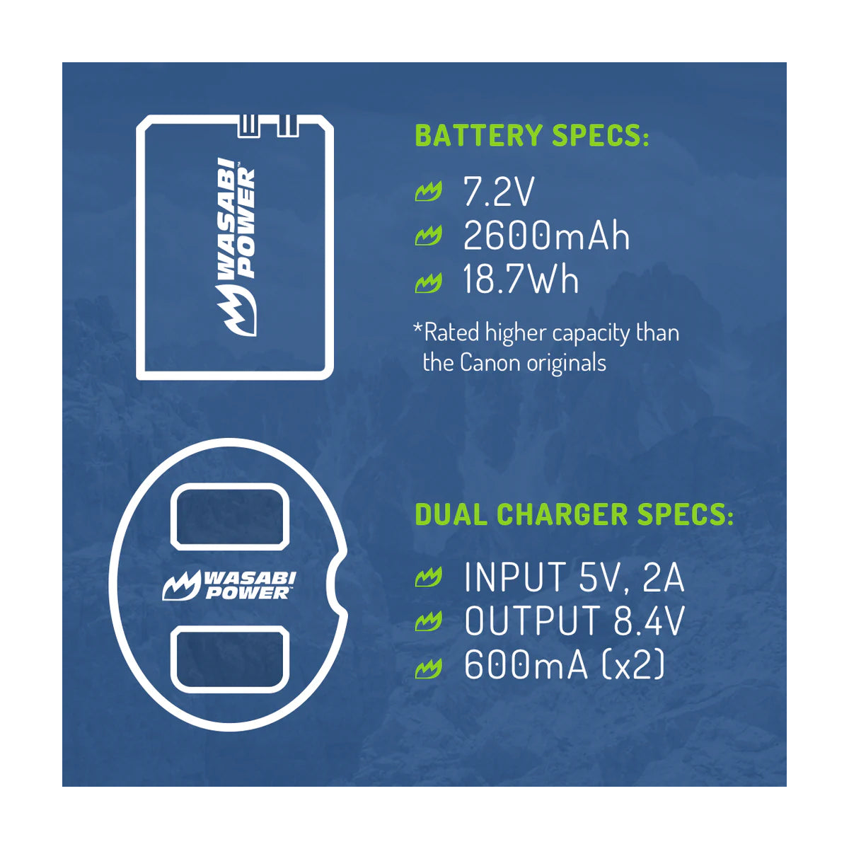 Wasabi Power LP-E6 LP-E6N Dual Kit Battery Charger for Canon Cameras LPE6