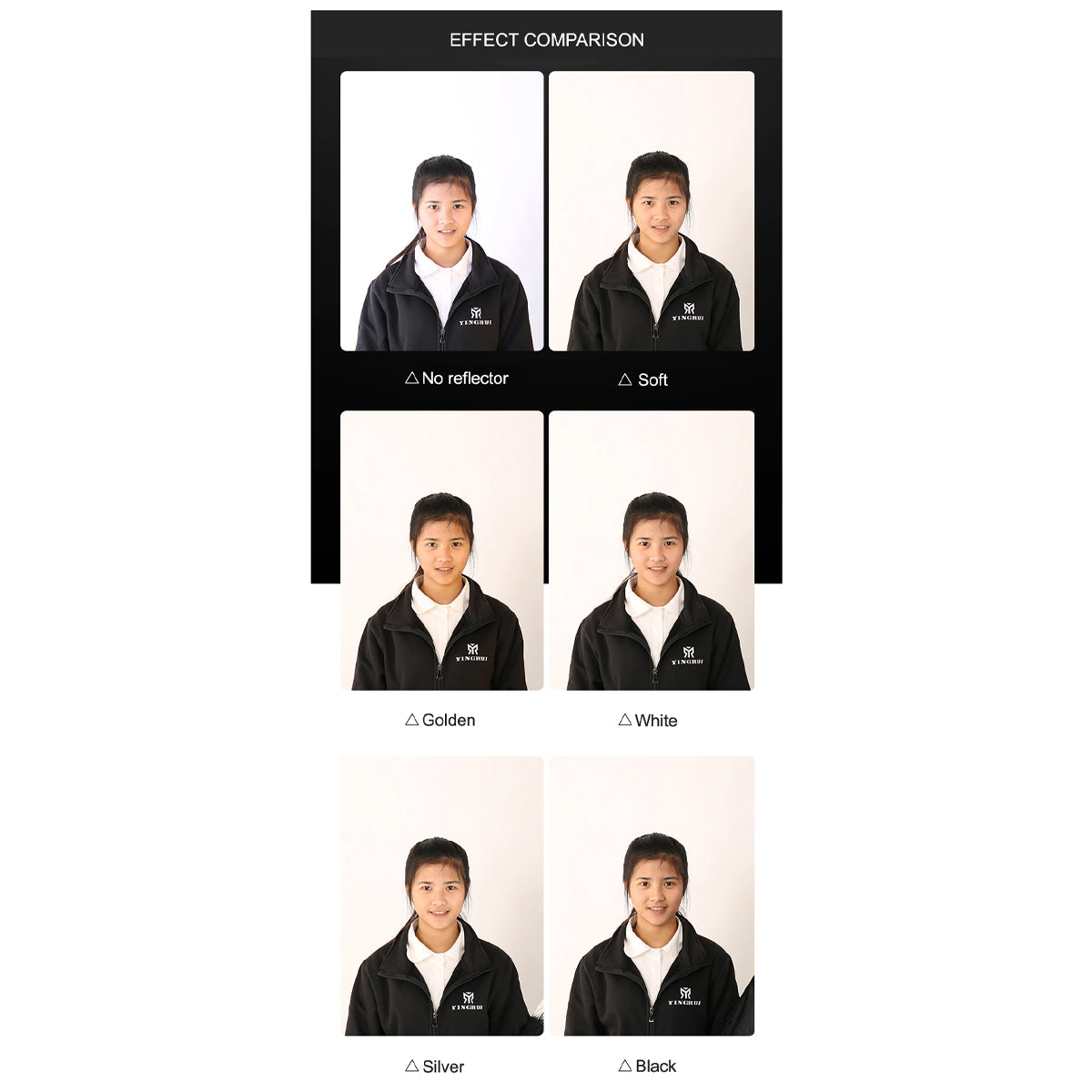 Godox RT-05 120x180cm 5 in 1 Collapsible Portable Disc Light Reflector for Studio and Photography