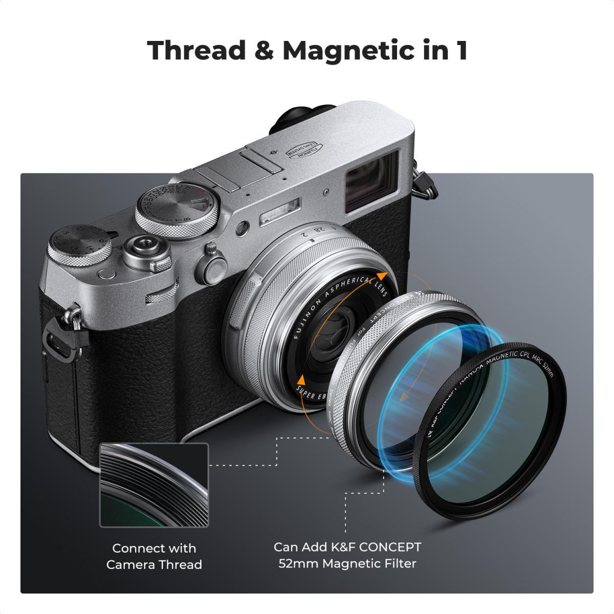CLEARANCE KF FILTERS Fuji lens 1/4 black mist filter, HD waterproof and scratch-proof, suitable for Fuji X100/X100F/X100S/X100T/X100V/X100VI models, NANO-X series