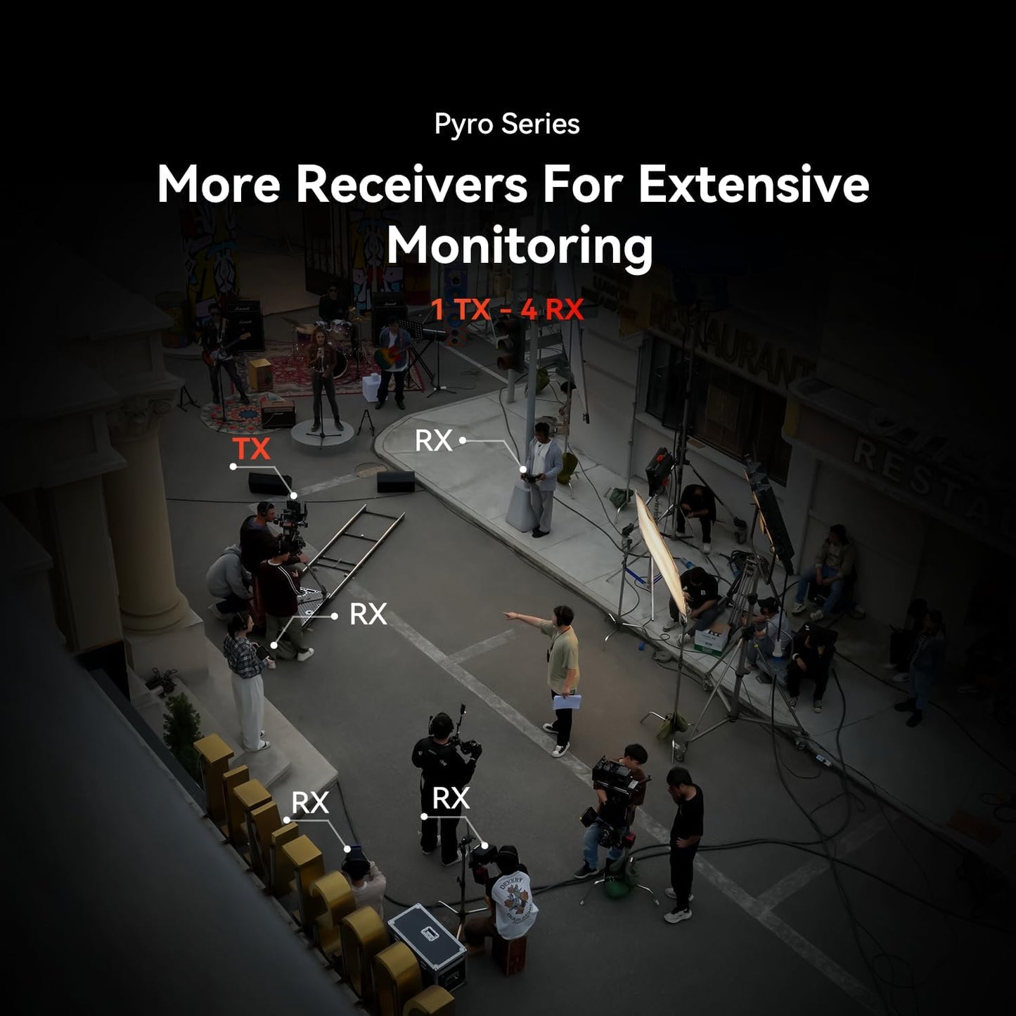 Hollyland Pyro S 4K HDMI/SDI Wireless Video Transmission System Transmitter and Receiver Set