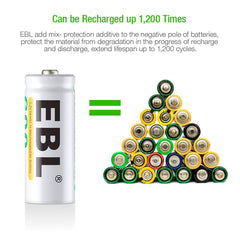 EBL 4Pack 1.2V N Size 600mAh Rechargeable battery - Ni-MH NimH