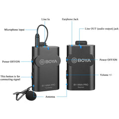 BOYA BY-WM4 Pro K1 Wireless Lapel Mic with Hard Case 2.4GHz Wireless Lavalier Microphone System Compatible with DSLR Cameras, Camcorders, iPhone, Android Smartphones for YouTube Vlogging Video