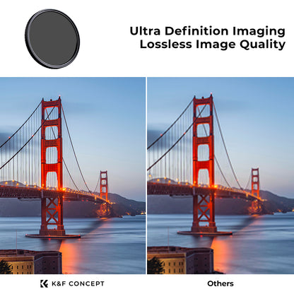 CLEARANCE KF FILTER Nano-X VARIABLE FADER NDX, ND2~ND32 62MM OS