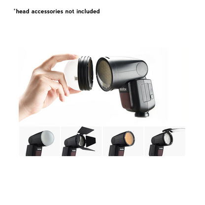 Godox V1-S V1 V1Pro Sony Flash Pro 1.5 sec Recycle Time 1/8000 HSS 480 Full Power Shots 2600mAh Lithium Battery for Sony E Cameras Round Head Flash