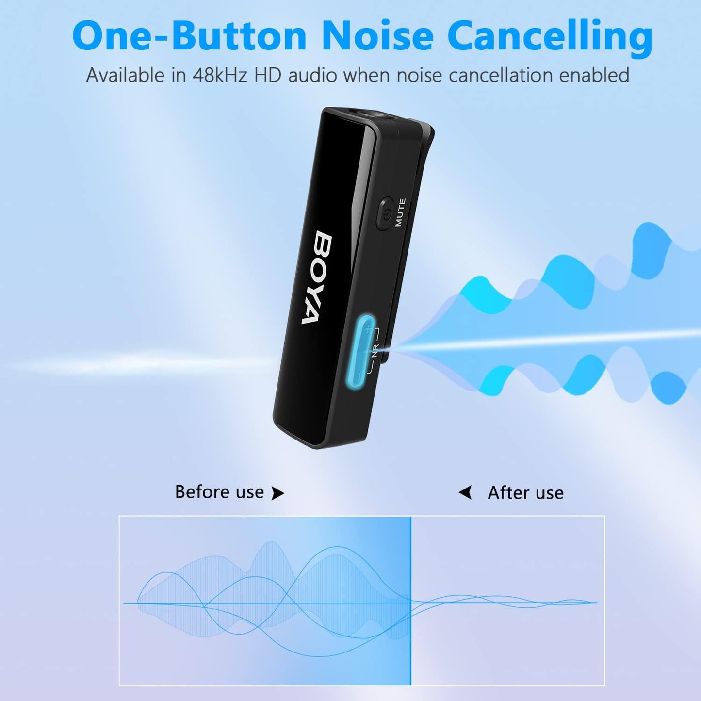 BOYA Boyalink A2 Multi-Compatible Wireless Microphone System 2.4GHz Dual-Channel