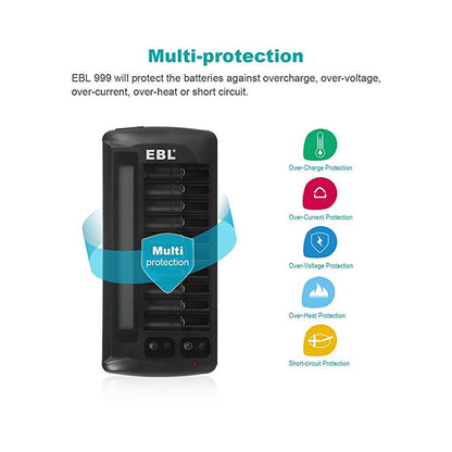 EBL 12 Bay Smart Battery Charger for AA , AAA , 9V , Ni-MH , Ni-CD , Li-On Rechargeable Batteries LiOn NiMH NiCD Camera Commons PH