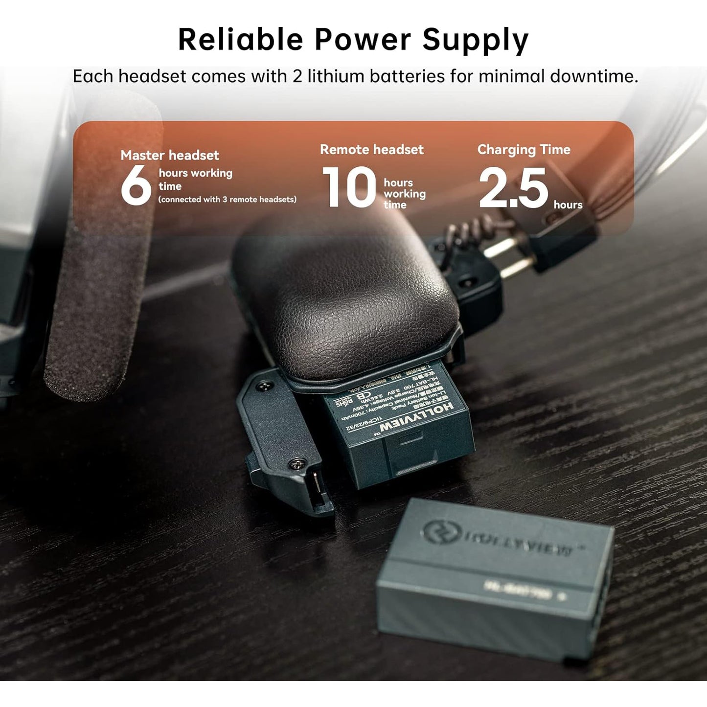 Hollyland Solidcom C1 Pro 4S 6S Full Duplex ENC Wireless Audio Intercom System with 4,6,8 Headsets