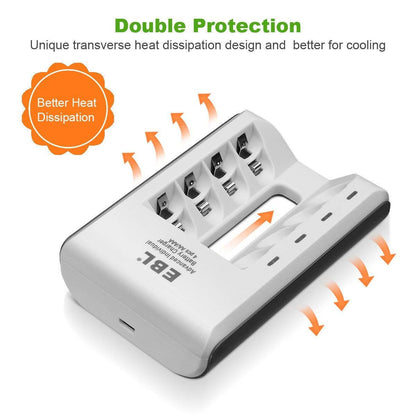 CLEARANCE EBL CHARGER LN-6420