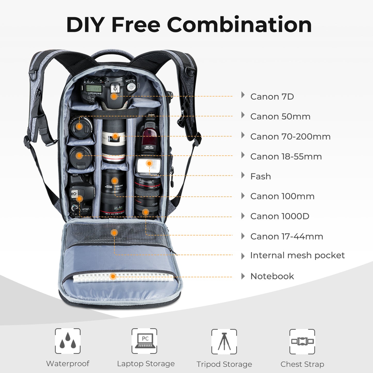 K&F Concept Nylon Large DSLR Camera Backpack for Travel Outdoor Photography fit Canon Nikon for DSLR Mirrorless Camera Travel Photography Bag - KF13.044 PASSENGER