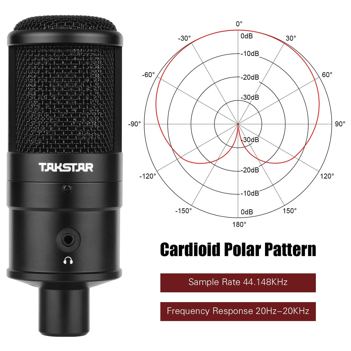 CLEARANCE Takstar MICROPHONE PC-K220 USB