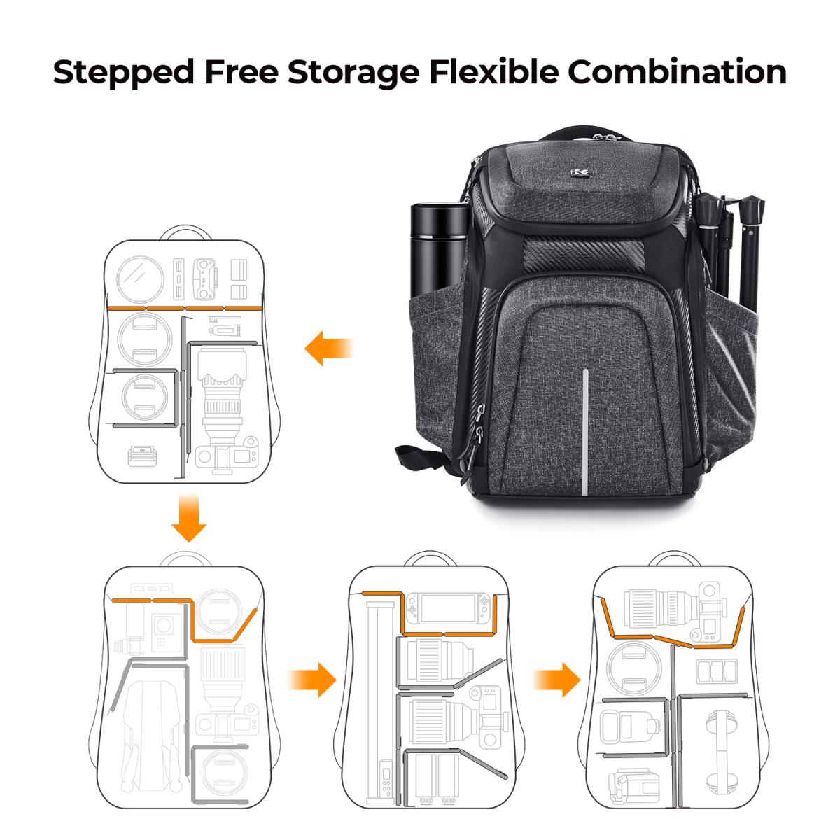 K&F Concept KF13.131 Horizon Professional Camera Backpack 25L Waterproof Bag for 15.6" Laptop Drone Tripod