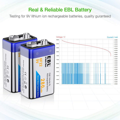 EBL 9V 280mAh Rechargeable battery - Ni-MH - Camera Commons PH