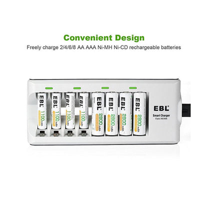 EBL 8 Bay Smart Battery Charger for AA , AAA , Ni-MH , Ni-CD Rechargeable Batteries NiMH NiCD Camera Commons PH