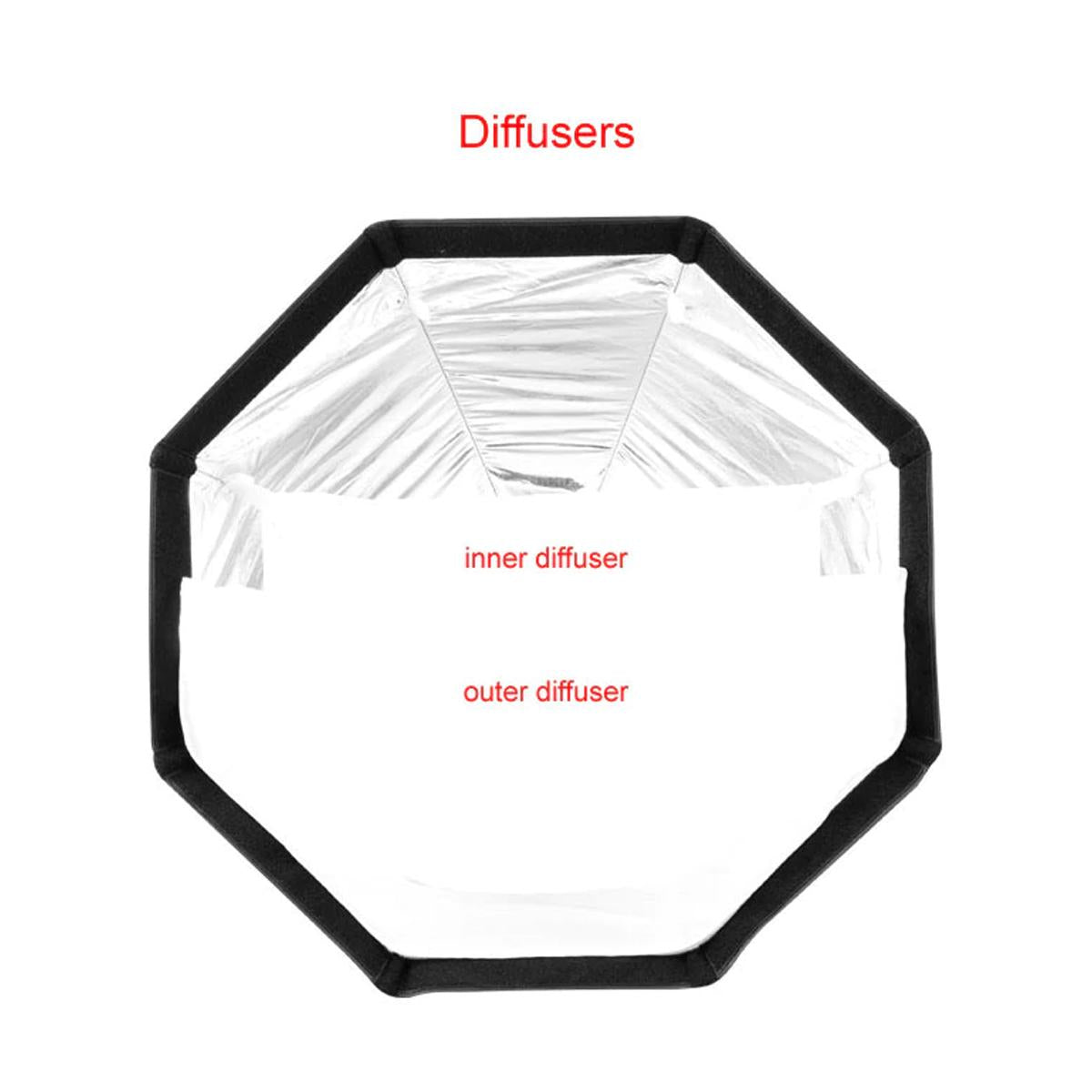 Triopo 65cm Softbox Bowens Mount Octagon Portable Umbrella for Studio Video Photography Outdoor