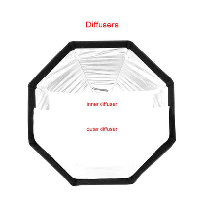 Triopo 65cm Softbox Bowens Mount Octagon Portable Umbrella for Studio Video Photography Outdoor