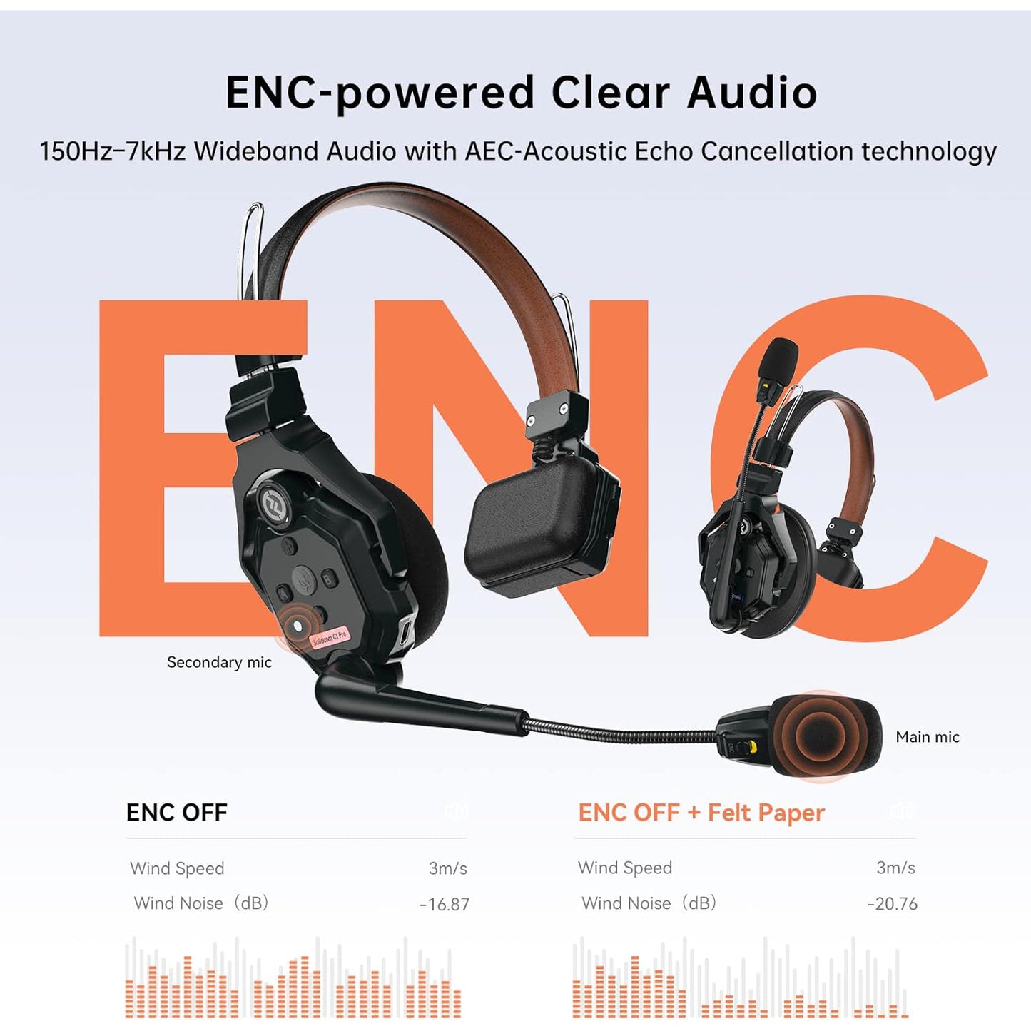 Hollyland Solidcom C1 Pro 4S 6S Full Duplex ENC Wireless Audio Intercom System with 4,6,8 Headsets