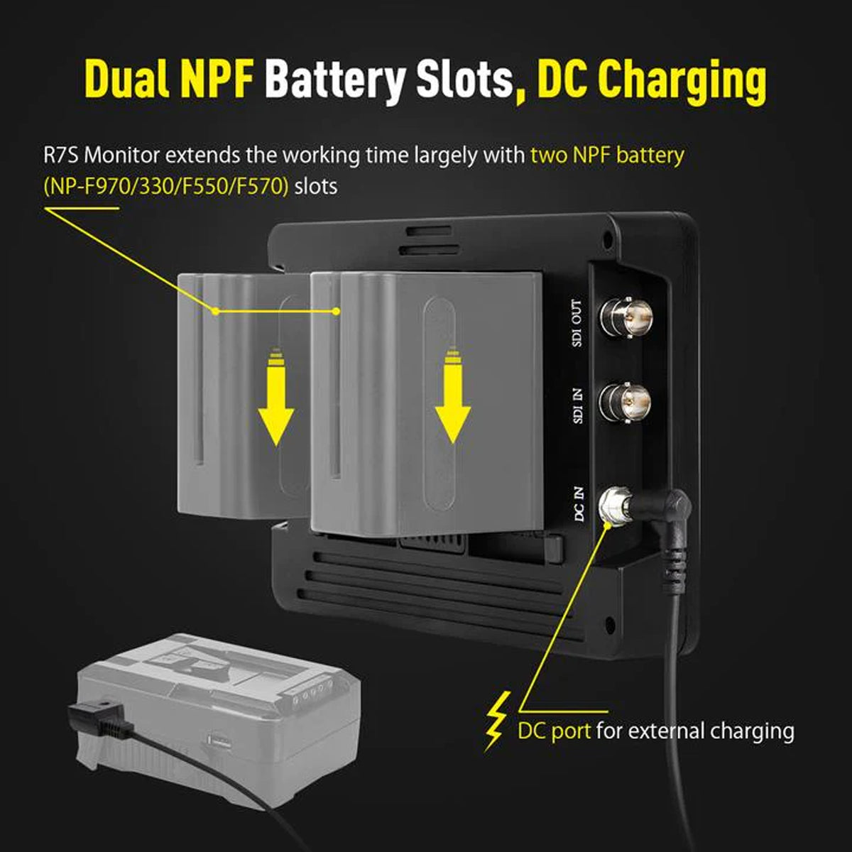 Desview R7SII 7" Video Monitor Touchscreen with 4K HDMI 3G-SDI for DSLR Mirrorless Cameras R7S-II