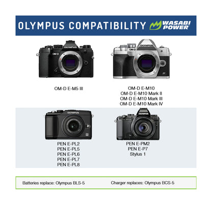 Wasabi Power BLS-5 BLS-50 PS-BLS5 Dual Kit Battery Charger for Olympus Cameras BLS5