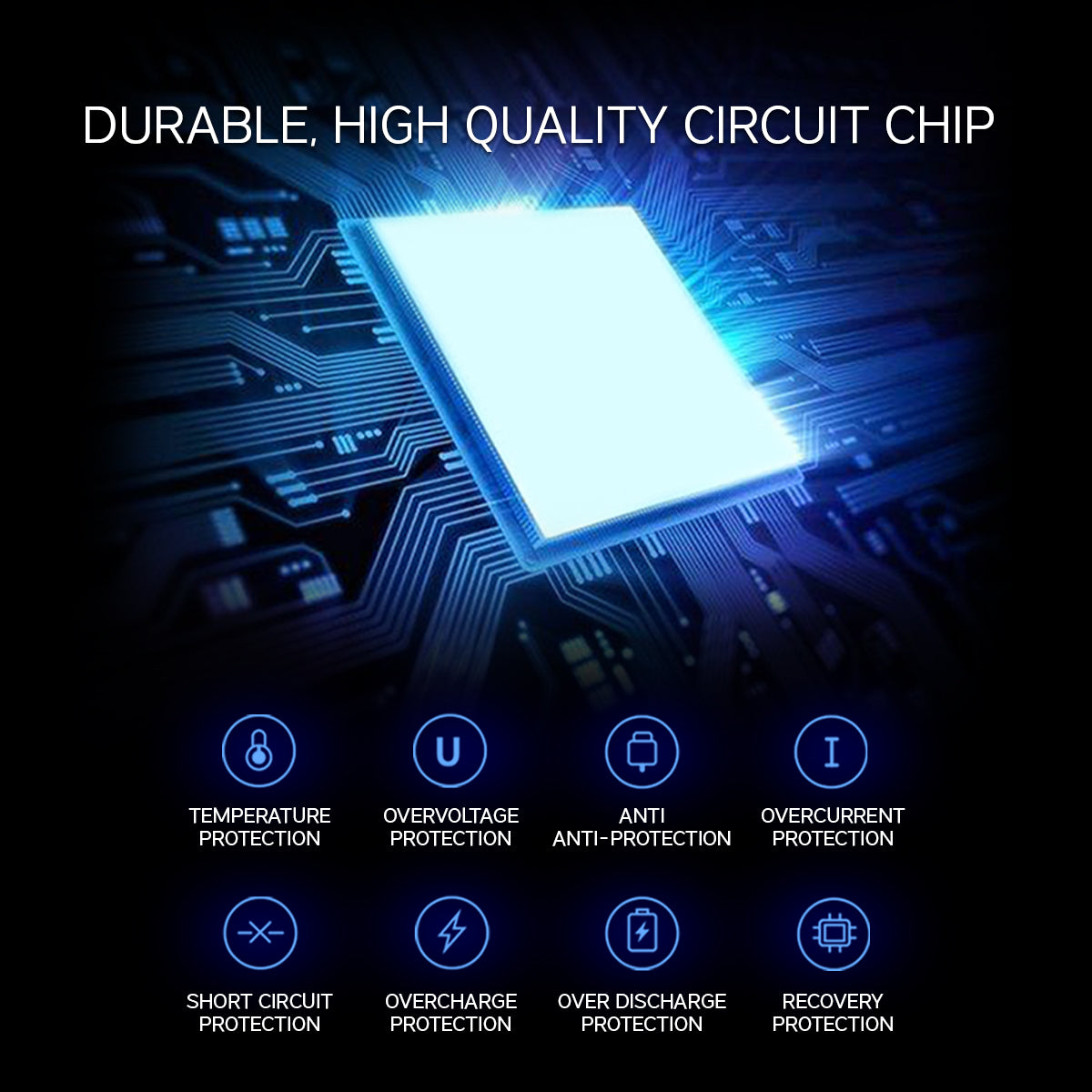 Beston C8001 2-Bay Charger Battery Charger for AA / AAA Rechargeable Battery BST-C8001