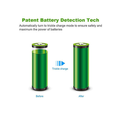 EBL 8 Bay Smart Battery Charger for AA , AAA , Ni-MH , Ni-CD Rechargeable Batteries NiMH NiCD Camera Commons PH