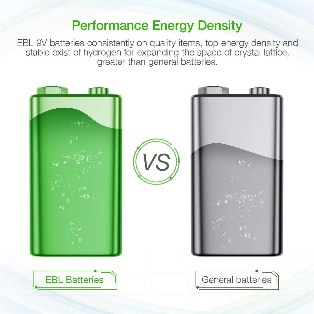 EBL 9V 600mAh Rechargeable battery - Lithium Ion