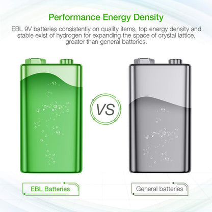 EBL 9V 600mAh Rechargeable battery - Lithium Ion
