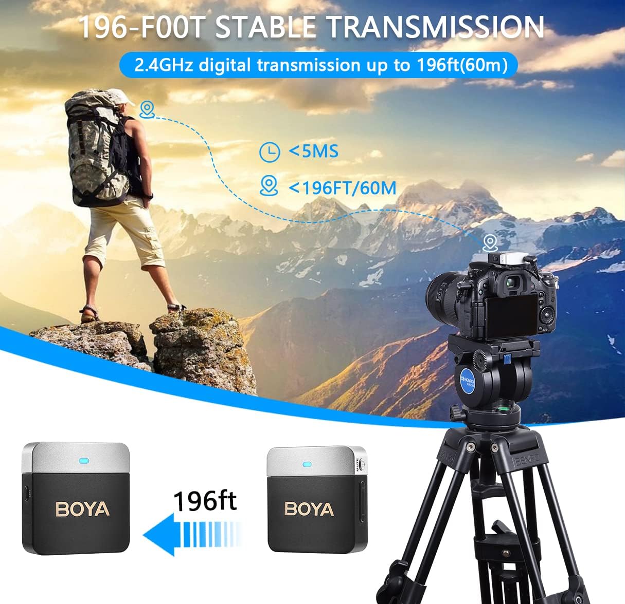 BOYA BY-M1V Wireless Lavalier Microphone System for Cameras and Smartphones BY-M1V1 BY-M1V3 BY-M1V5