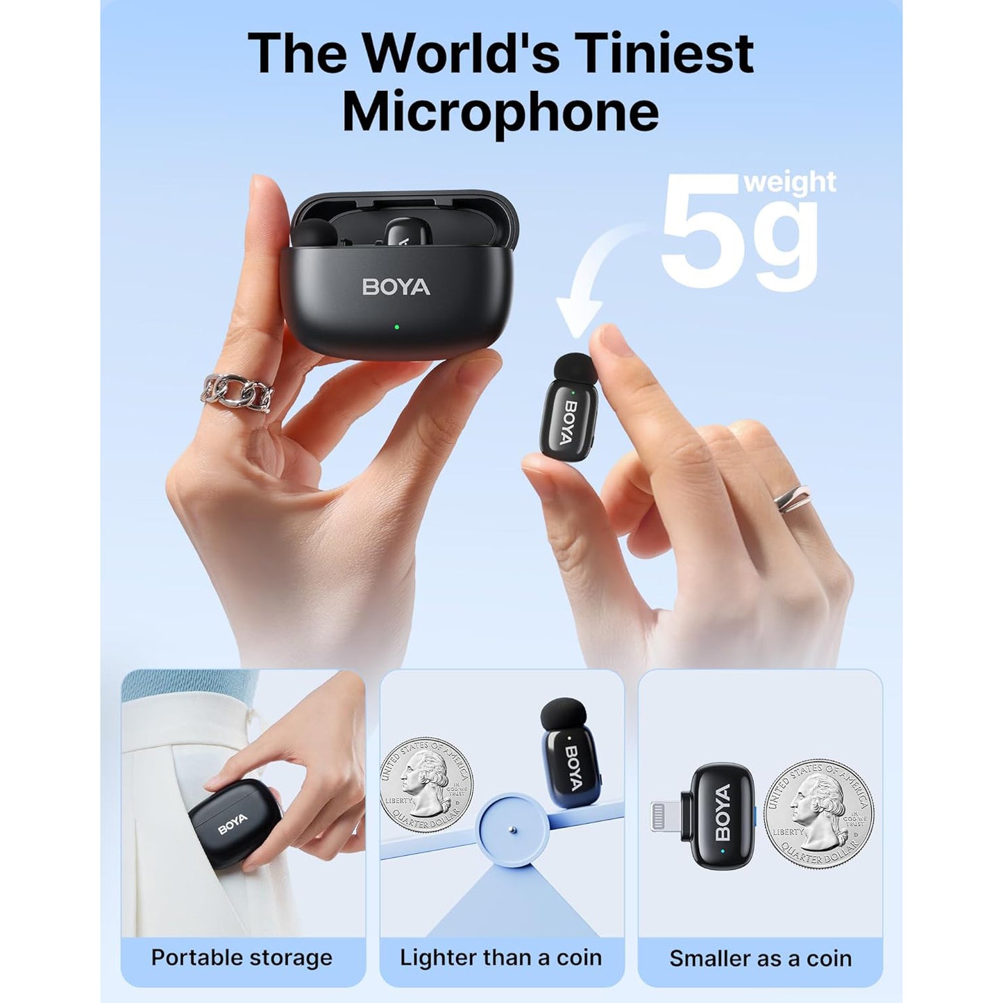 BOYA Mini Ultra-Mini Wireless Microphone System Tiny 2.4 GHz for Smartphone Mini12 Mini13ÃÂ Mini14ÃÂ Mini15
