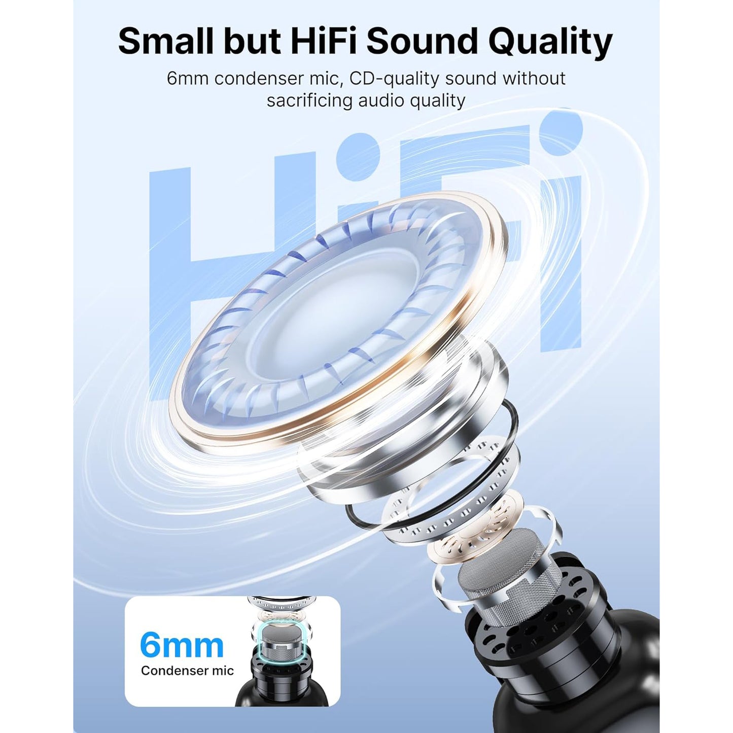 BOYA Mini Ultra-Mini Wireless Microphone System Tiny 2.4 GHz for Smartphone Mini12 Mini13ÃÂ Mini14ÃÂ Mini15