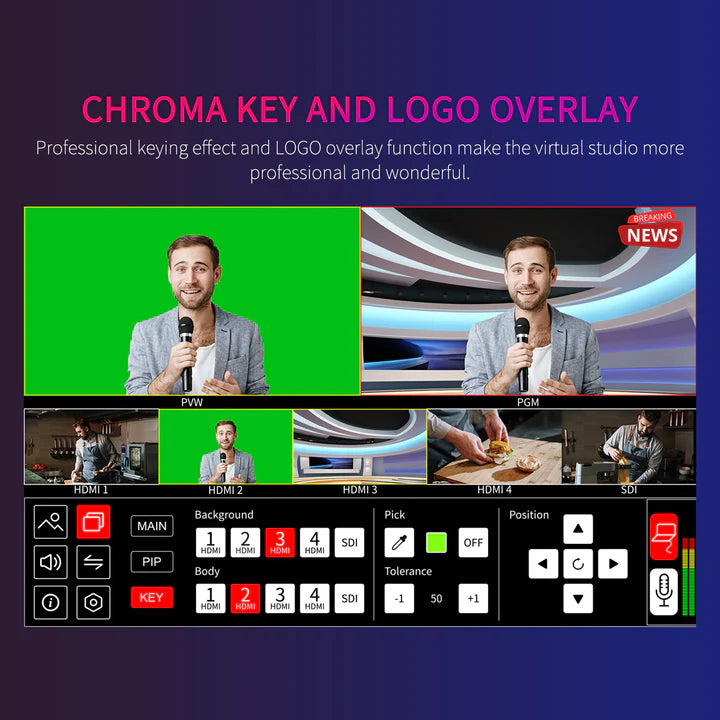 FEELWORLD L4 Multi-Camera Video Mixer Switcher 10.1" Touch Screen USB3 Fast Streaming Chroma Keying