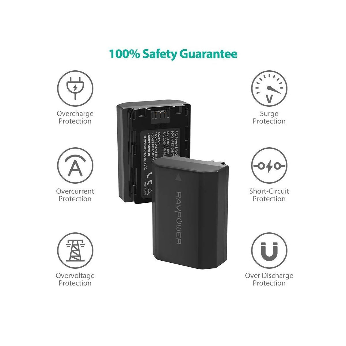 RAVPower NP-FZ100 Camera Battery Charger with 2pcs Batteries Set for Fujifilm Fuji Cameras NPFZ100