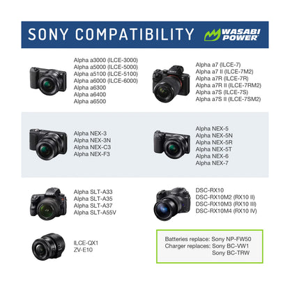 Wasabi Power NP-FW50 Dual Kit Battery Charger for Sony Cameras NPFW50