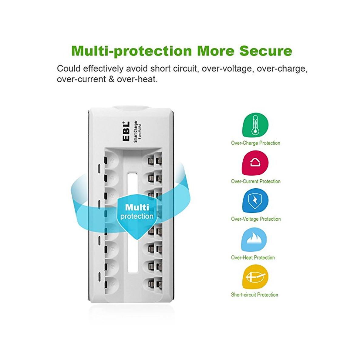 EBL 8 Bay Smart Battery Charger for AA , AAA , Ni-MH , Ni-CD Rechargeable Batteries NiMH NiCD Camera Commons PH