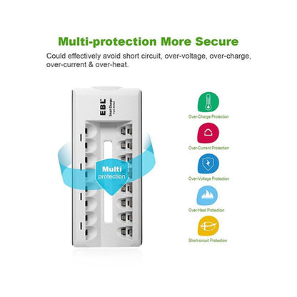 EBL 8 Bay Smart Battery Charger for AA , AAA , Ni-MH , Ni-CD Rechargeable Batteries NiMH NiCD Camera Commons PH