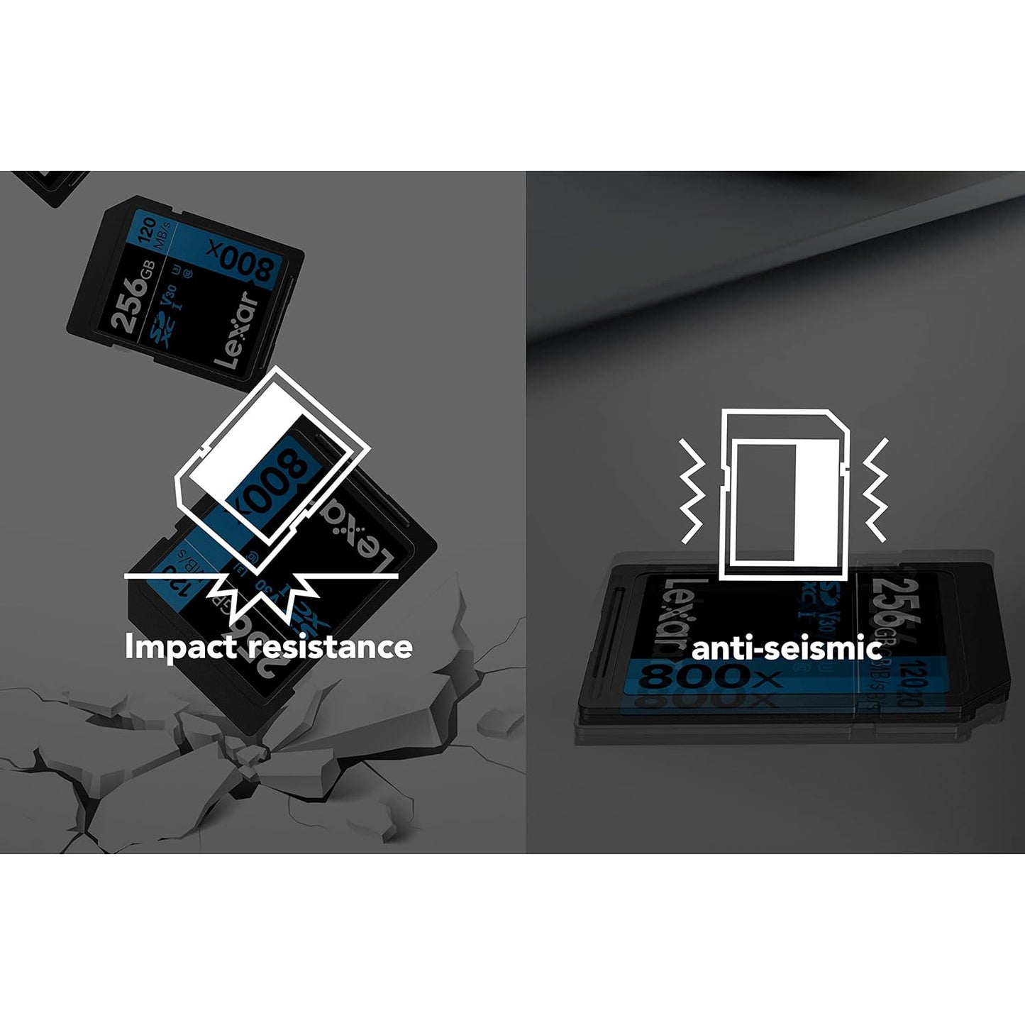 Lexar High-Performance 800x UHS-I SDXC SD Memory Card Blue Series (32GB, 64GB, 128GB, 256GB)