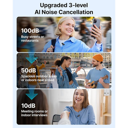 BOYA Mini Ultra-Mini Wireless Microphone System Tiny 2.4 GHz for Smartphone Mini12 Mini13ÃÂ Mini14ÃÂ Mini15