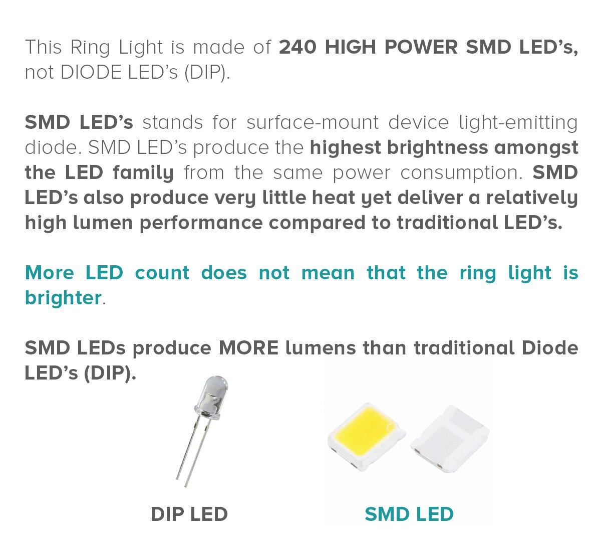 RL45 20 inches LED Ring Light Photographic Lighting for Photo Video Studio Vlog Beauty Photography Lamp