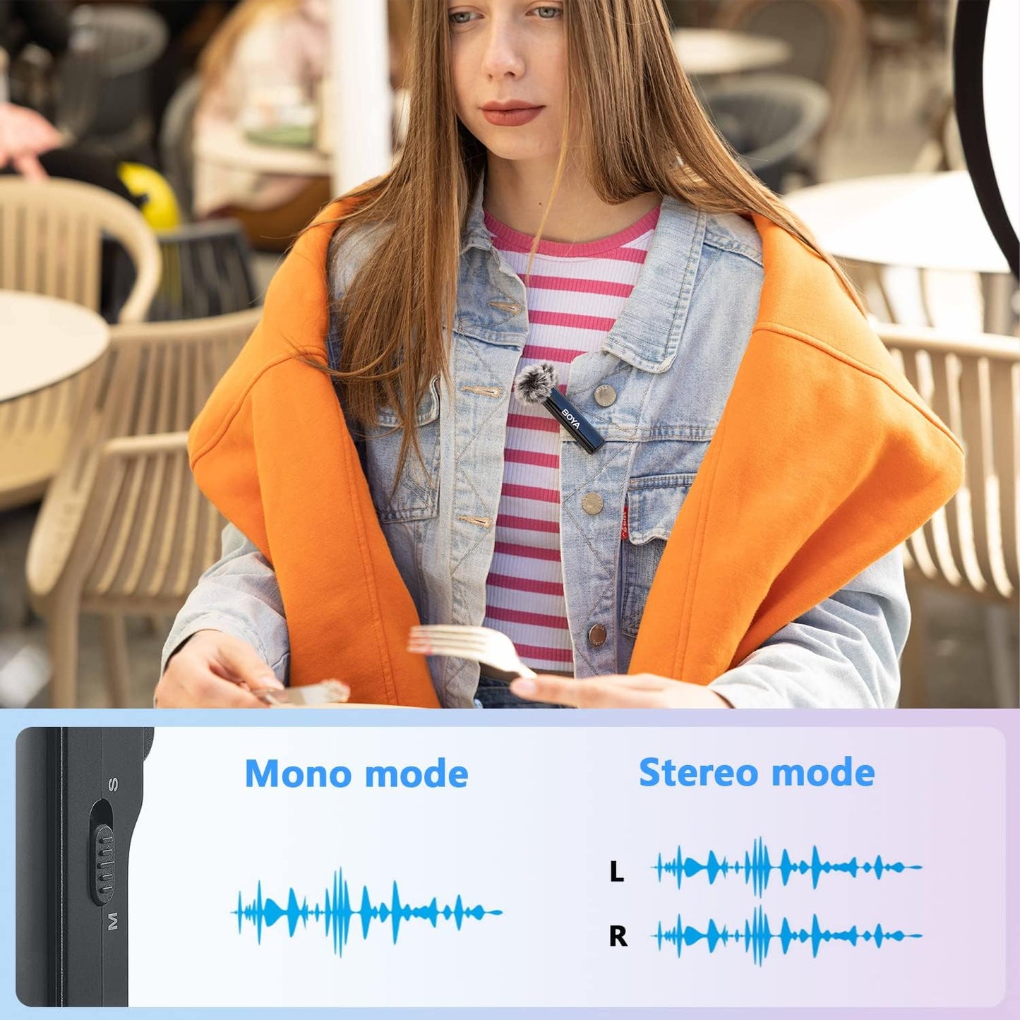 BOYA Boyalink A2 Multi-Compatible Wireless Microphone System 2.4GHz Dual-Channel