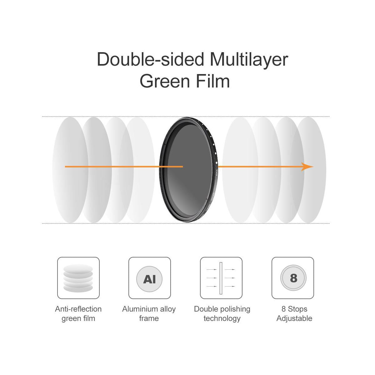 K&F Concept ND2-400 49mm Neutral Density Fader Variable ND Filter Adjustable ND2 ND4 ND8 ND16 ND32 to ND400
