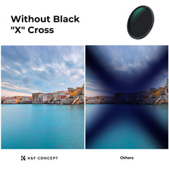 K&F Concept Nano-X Variable Fader NDX ND2 - ND32 NANOX ND Filter | ND2-ND32 37mm 40.5mm 43mm 46mm 49mm 52mm 58mm 62mm 67mm 72mm 77mm 82mm 86mm