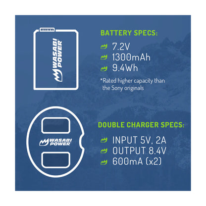 Wasabi Power NP-FW50 Dual Kit Battery Charger for Sony Cameras NPFW50