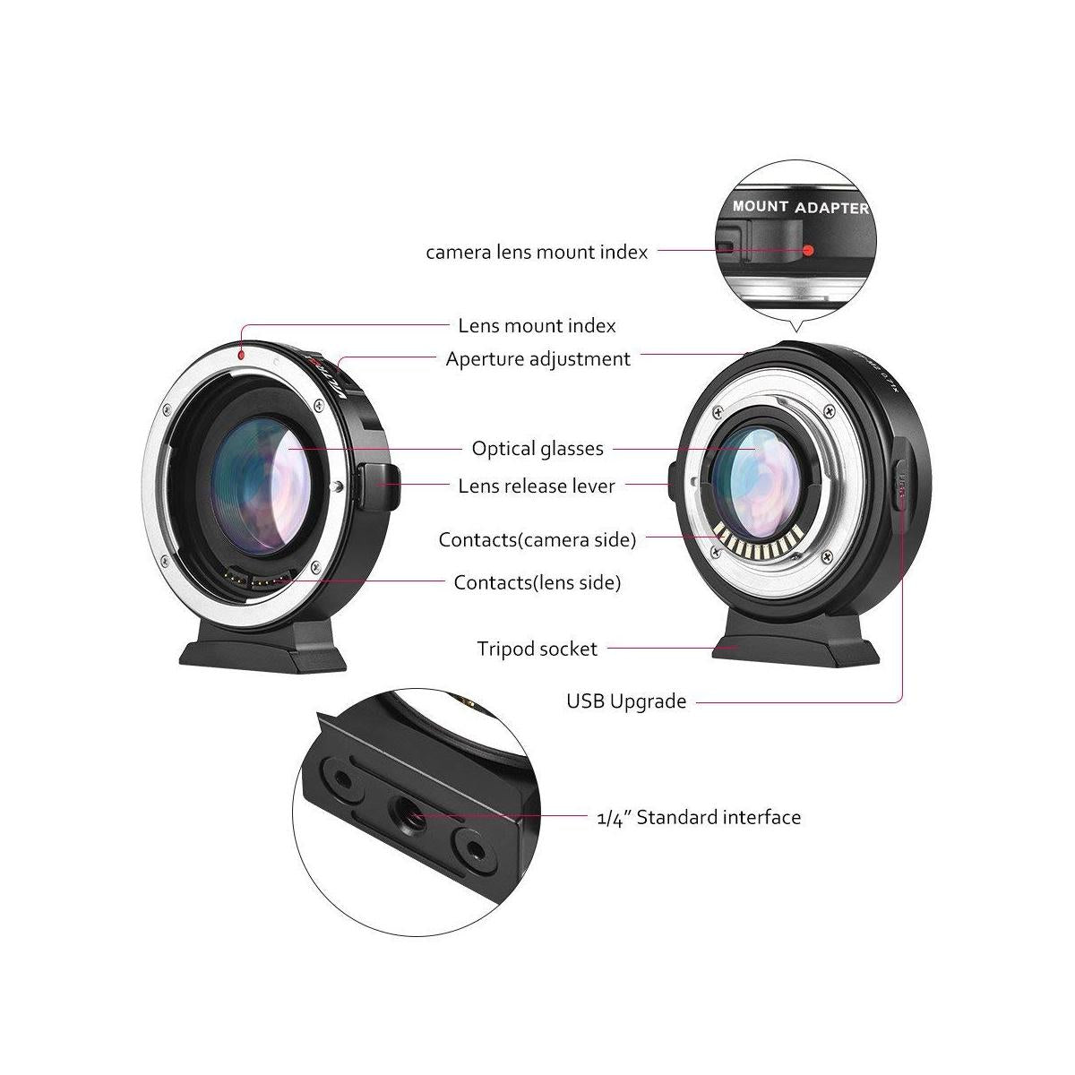 CLEARANCE Viltrox EF-M2 II Lens Mount Adapter Canon EF to Micro Four Thirds Cameras