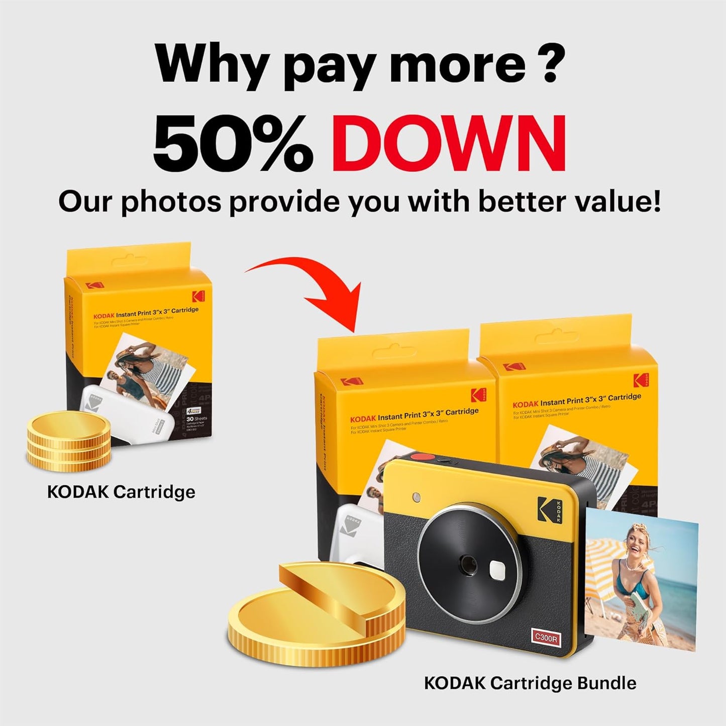 Kodak Mini Shot 3 Square Retro 3"x3" Camera and Printer Combo LCD Display 4PASS Print C300R