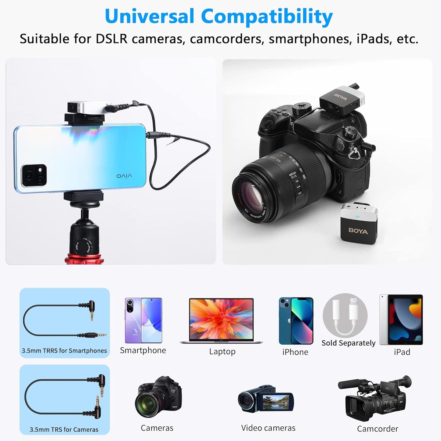 BOYA BY-M1V Wireless Lavalier Microphone System for Cameras and Smartphones BY-M1V1 BY-M1V3 BY-M1V5