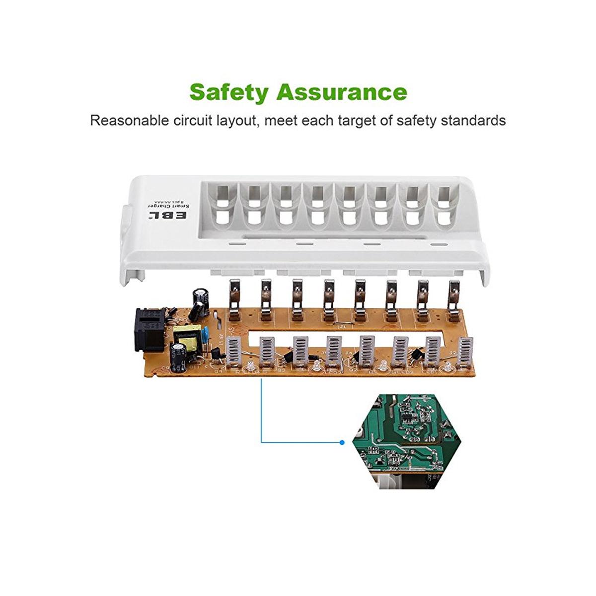 EBL 8 Bay Smart Battery Charger for AA , AAA , Ni-MH , Ni-CD Rechargeable Batteries NiMH NiCD Camera Commons PH