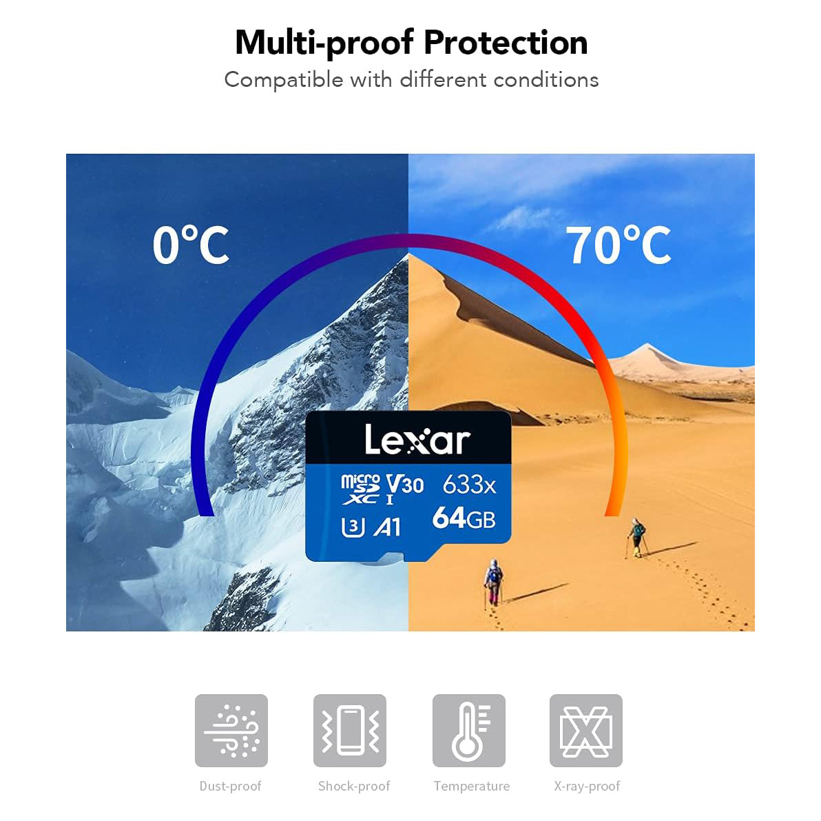 Lexar Professional 633x microSDHC microSDXC UHS-I A1 Micro SD Card Solo (32gb, 64gb)