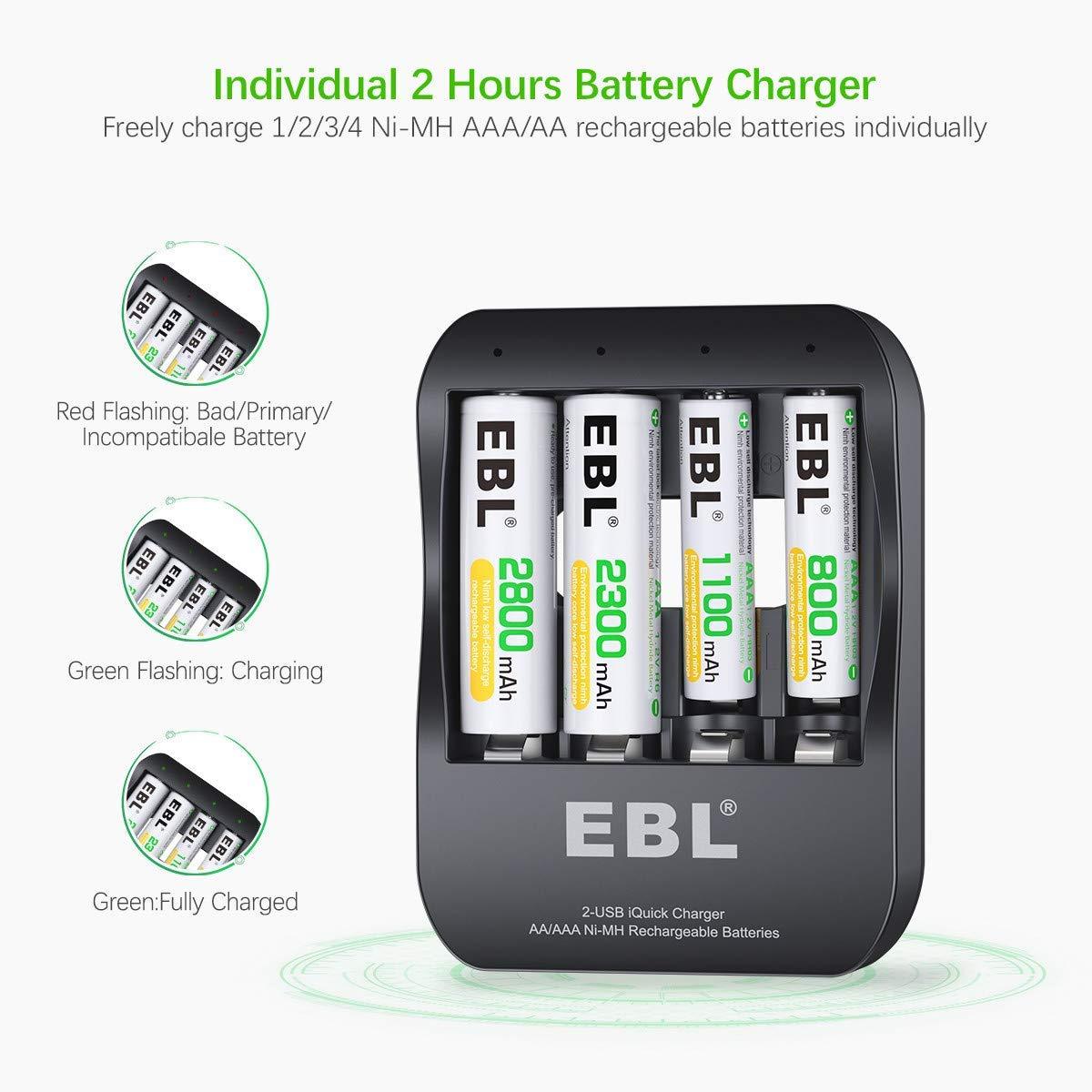 EBL 4 Bay Smart Battery Charger for AA AAA Ni-MH Rechargeable Batteries NiMh Camera Commons PH